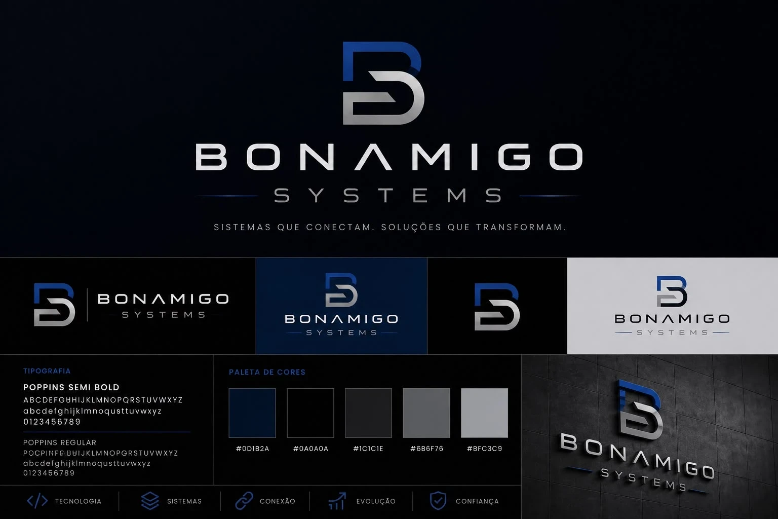 Folha de marca original da Bonamigo Systems